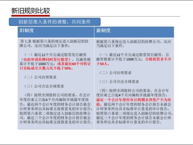 揭秘新科释义下的管家婆必开一期，深度理解与落实策略