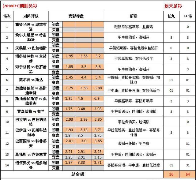 62827澳彩资料2025年最新版解析与交易释义落实