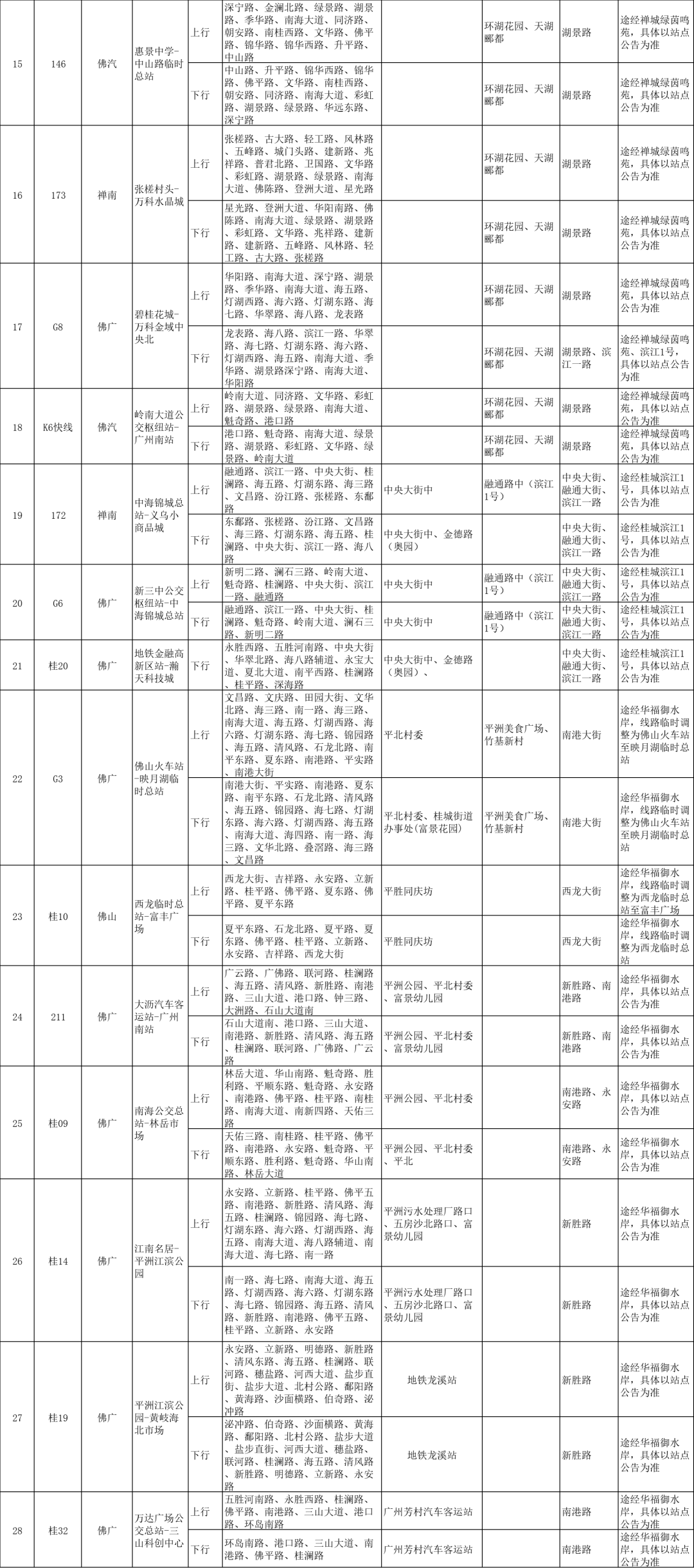 关于新奥天天免费资料的深入解读与落实策略，迈向2025的明确路径