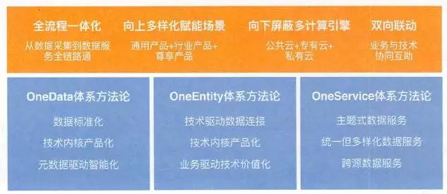 新澳天天开奖资料大全最新54期开奖结果及长效释义解释落实分析