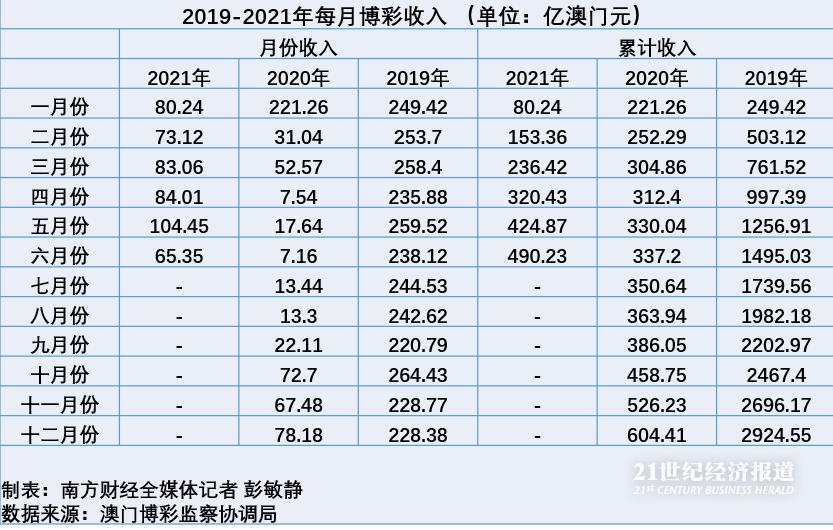 澳门六开彩天天免费资讯统计与谆谆释义解释落实的重要性