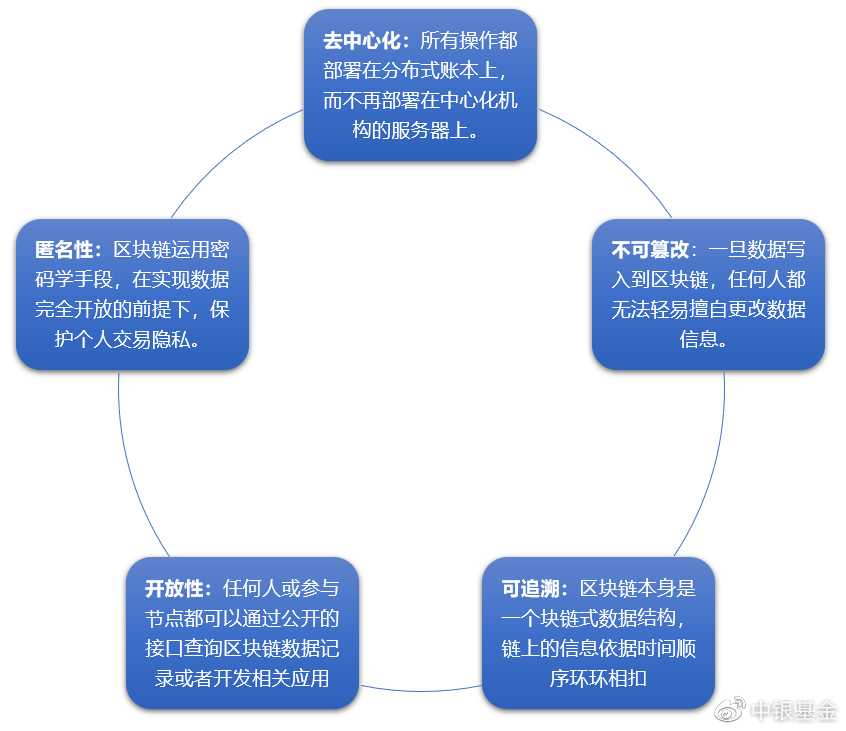 探索62449免费资料中的深层含义与实际应用——链实释义解释落实之路