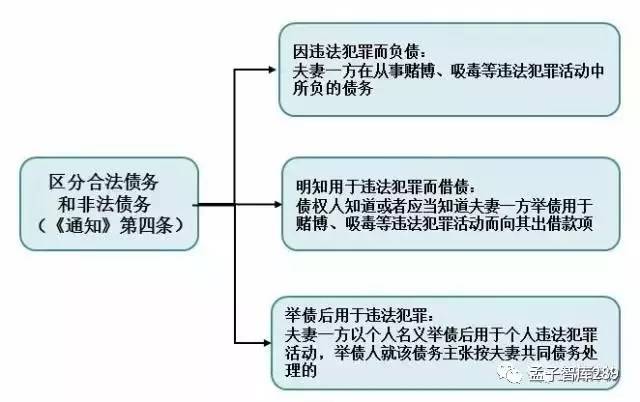 关于2025正版免费资料治理释义解释落实的深度解读