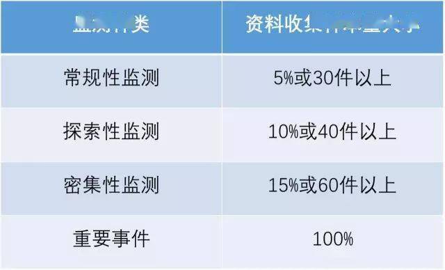 新奥正版资料大全，路线释义、解释与落实