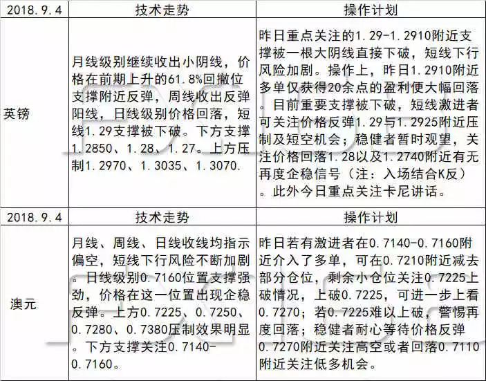 香港历史开奖结果查询表最新更新与力培释义解释落实的探讨