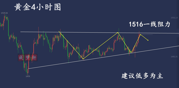 深度解析，2025特大牛市即将爆发的原因与策略布局