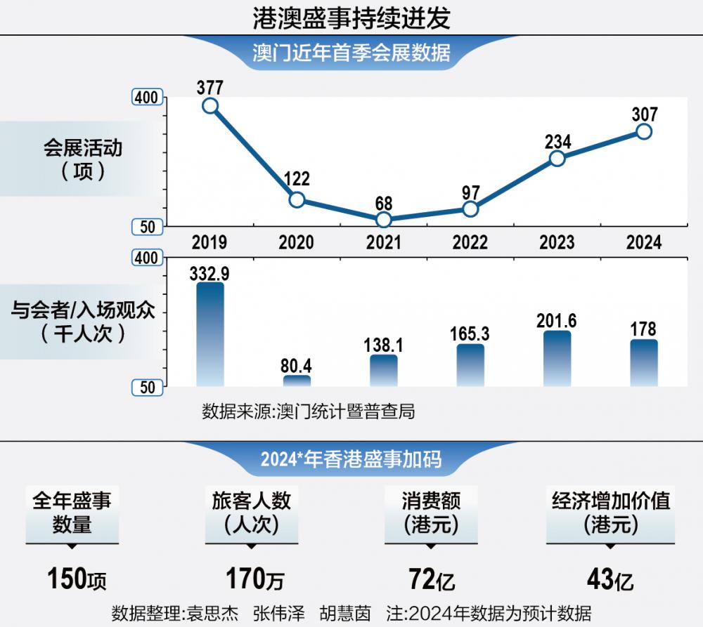 新澳精准资料免费独家释义解释落实，迈向未来的蓝图