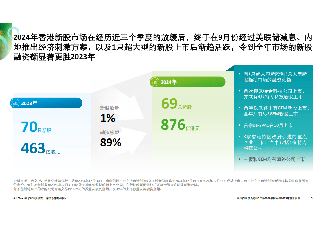 新澳门开奖2025年技术释义解释落实与未来展望