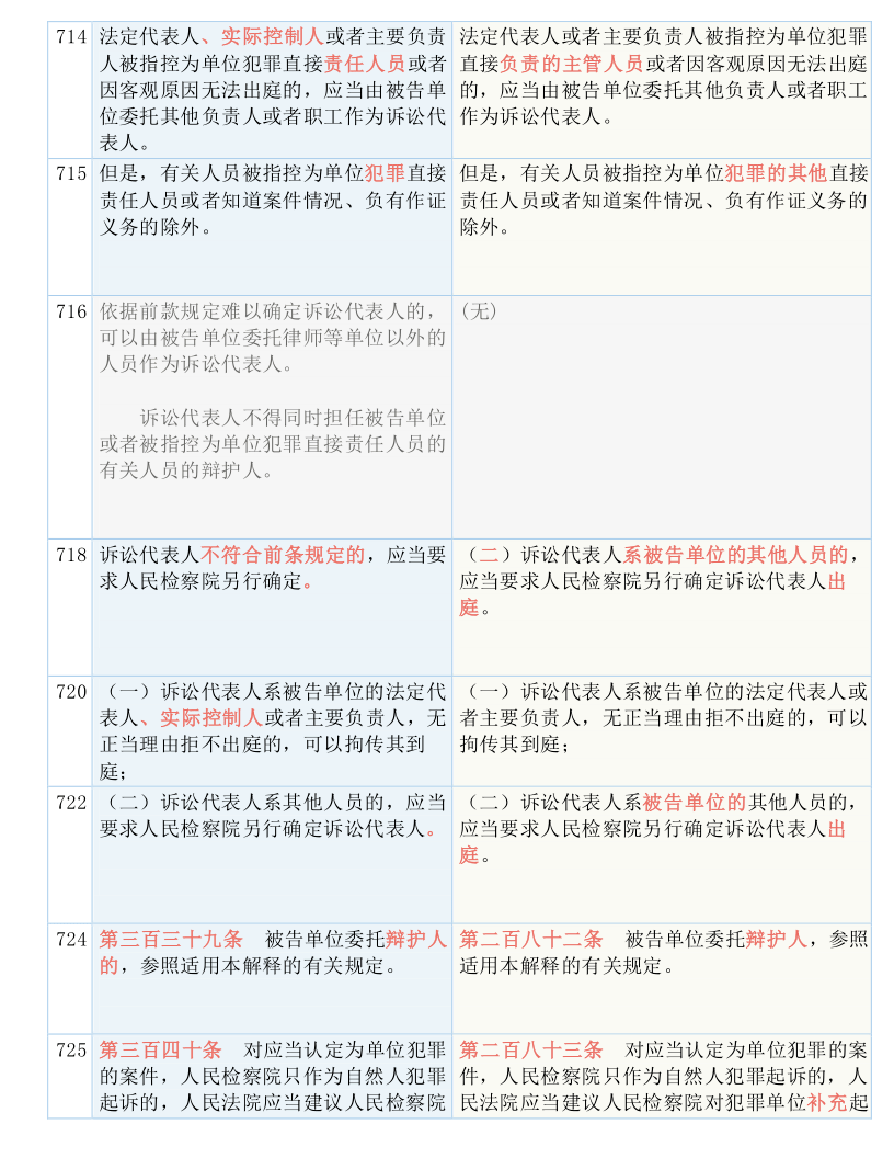 新澳资料免费大全，操作释义、解释与落实