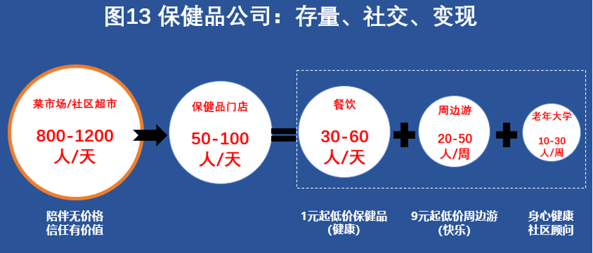 管家婆2025正版资料大全与协同释义，解释落实的深入理解