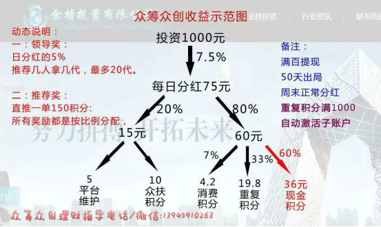 白小姐三肖三期必出一期开奖虎年，解读与合法释义解释落实