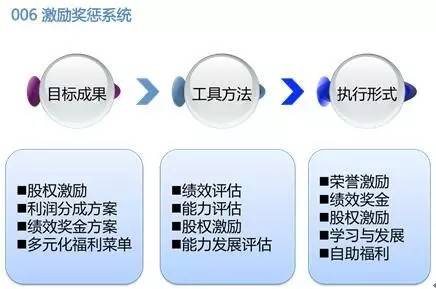 揭秘融资过程，从跑狗玄机到落地实施的关键步骤与策略