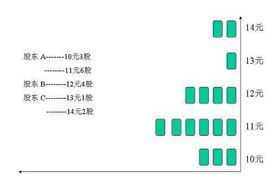 澳门最精准正最精准龙门蚕2025，流程释义解释落实