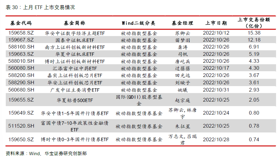 新澳天天开奖资料大全最新54期，长流释义解释与落实