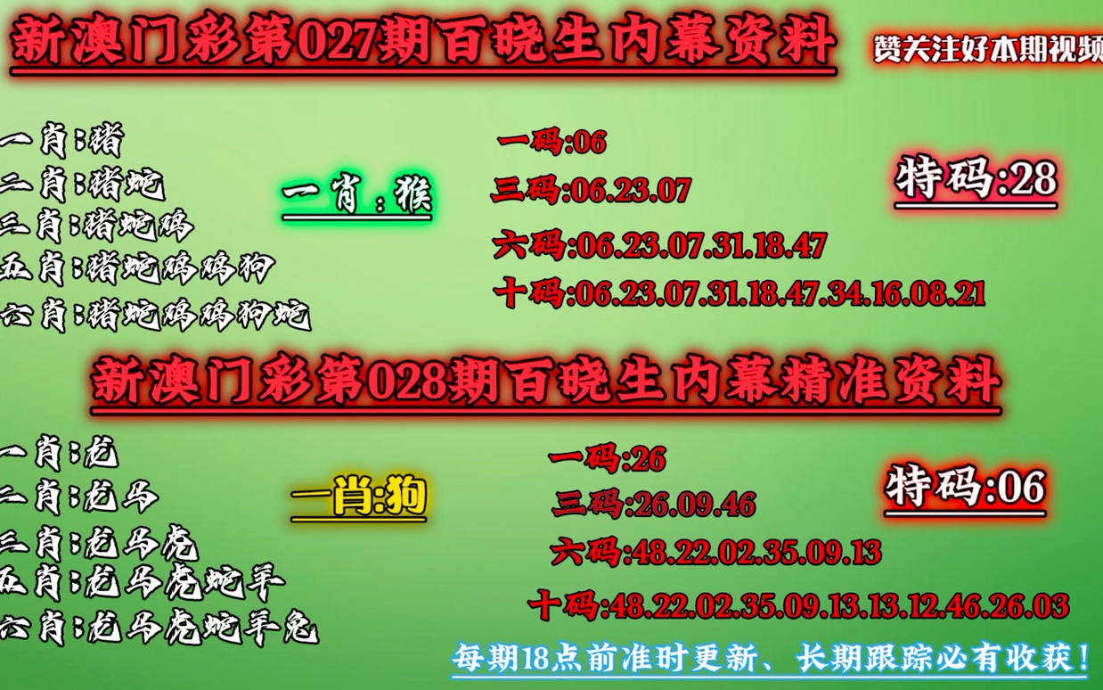 澳门一肖一码精准预测资料与学习释义解释的落实