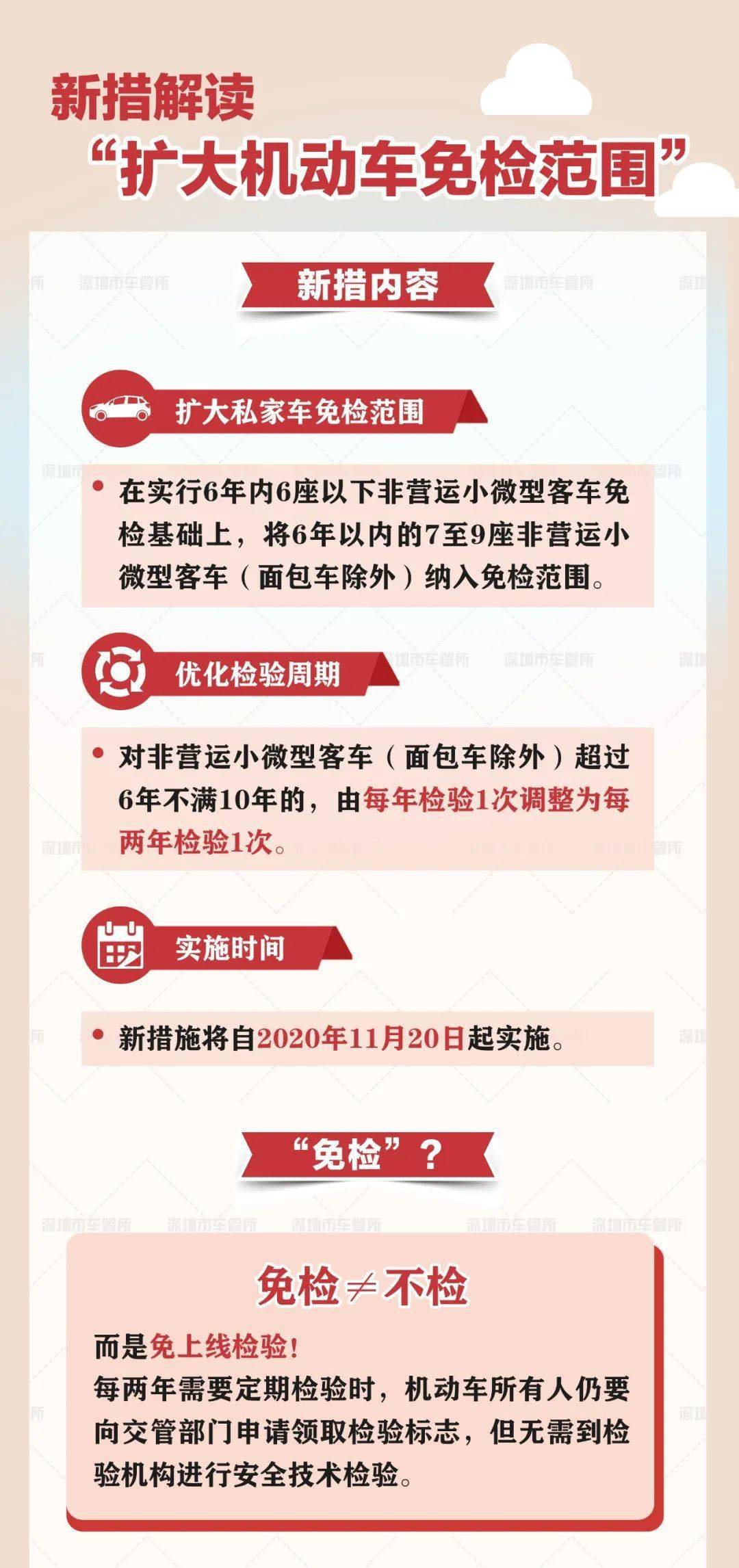 关于新奥天天免费资料的深度解读与落实策略 —— 以第53期为案例